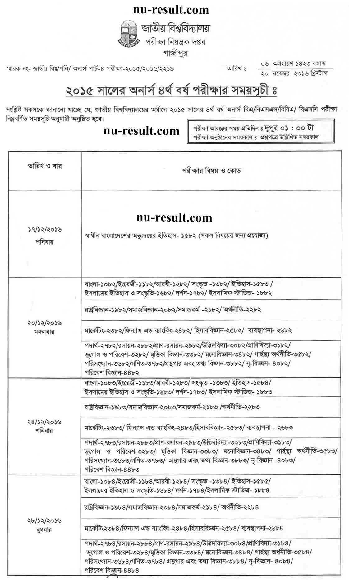 National University Honors 4th year exam routine 2015 nu.edu.bd/routines